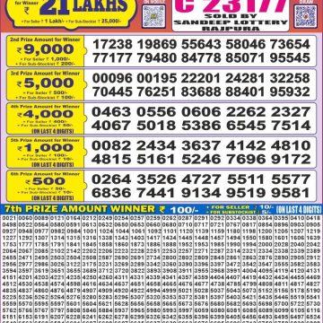 Dear Lottery Chart 2024
