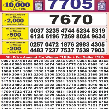 Dear Lottery Chart 2024