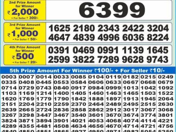 Dear Lottery Chart 2024