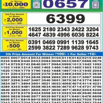Dear Lottery Chart 2024