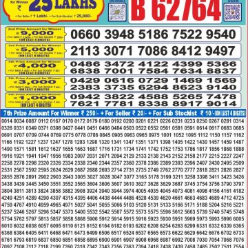Dear Lottery Chart 2024