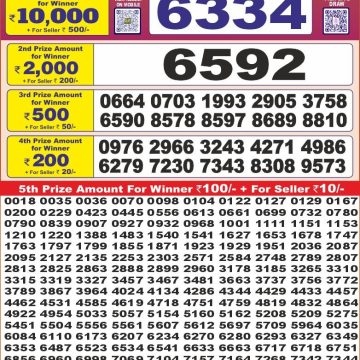 Dear Lottery Chart 2024