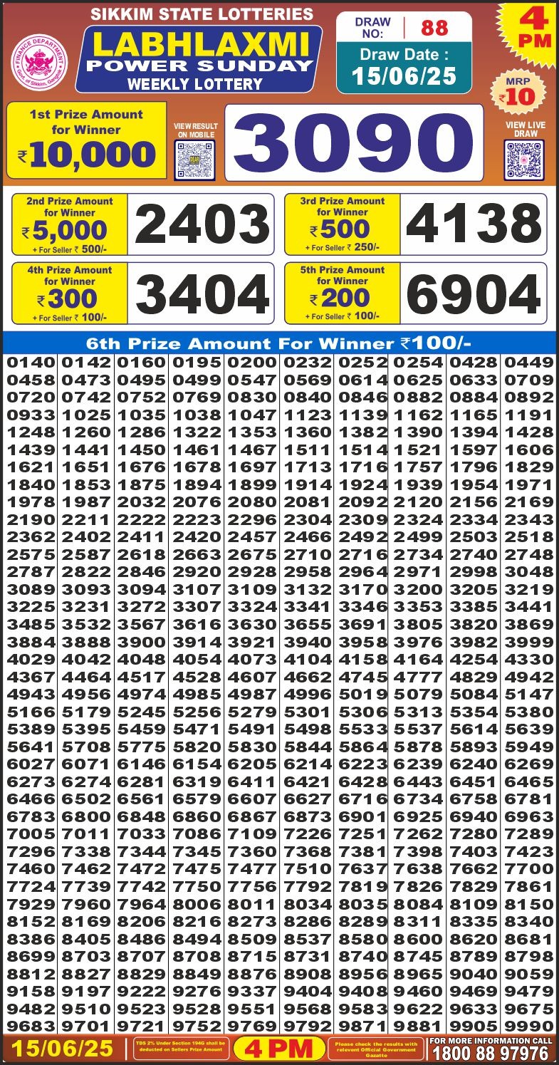 Dear Lottery Chart 2024