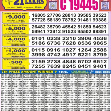 Dear Lottery Chart 2024