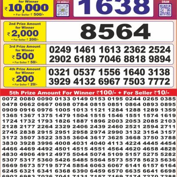 Dear Lottery Chart 2024