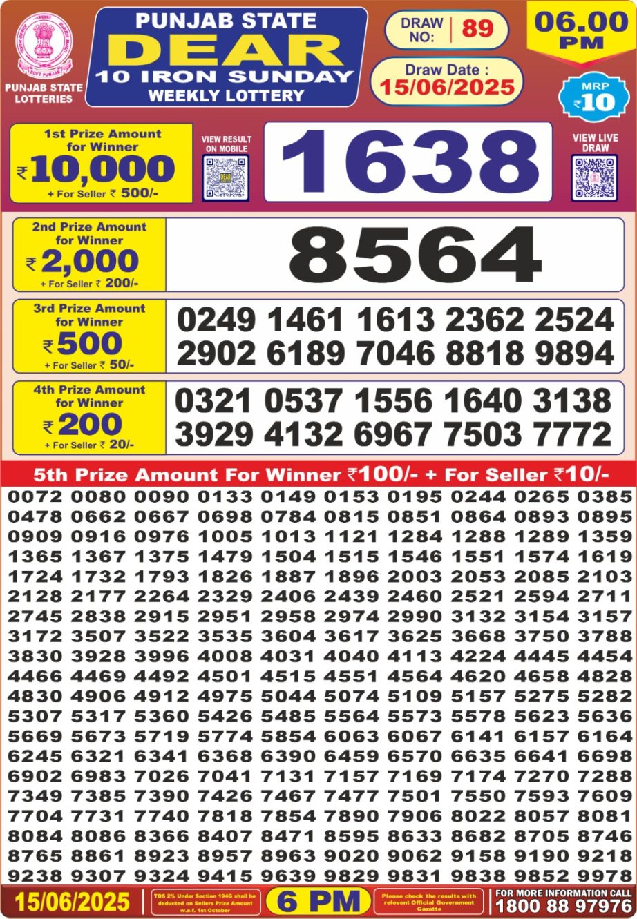Dear Lottery Chart 2024
