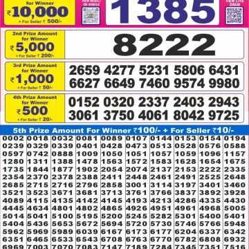 Dear Lottery Chart 2024