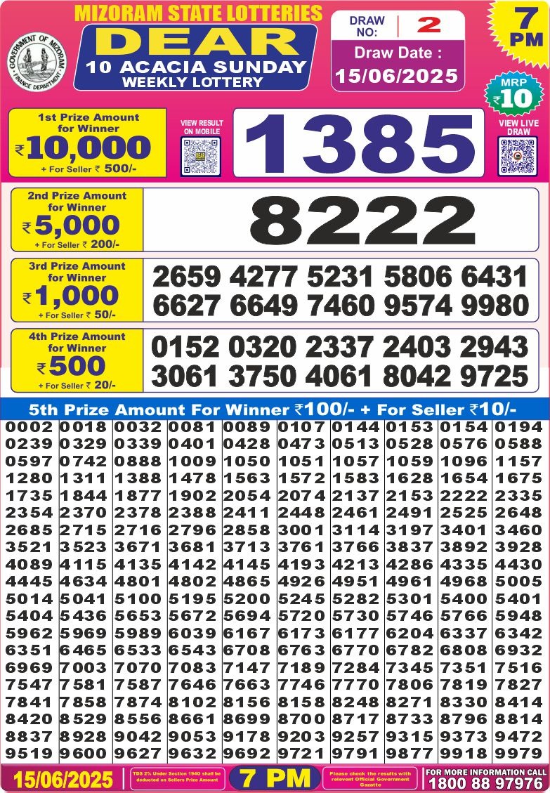 Dear Lottery Chart 2024