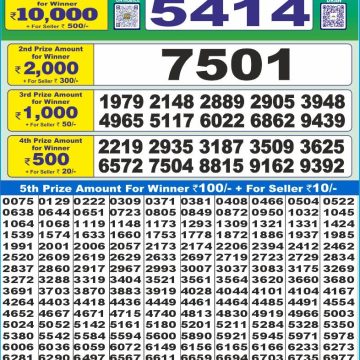 Dear Lottery Chart 2024