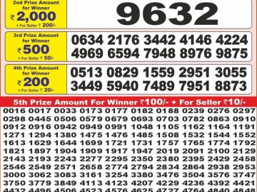 Dear Lottery Chart 2024