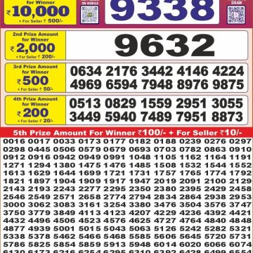 Dear Lottery Chart 2024