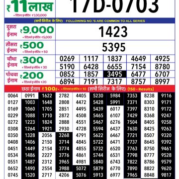 Dear Lottery Chart 2024