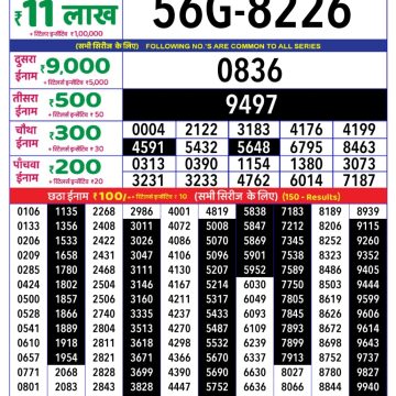 Dear Lottery Chart 2024