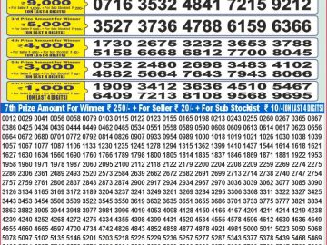 Dear Lottery Chart 2024