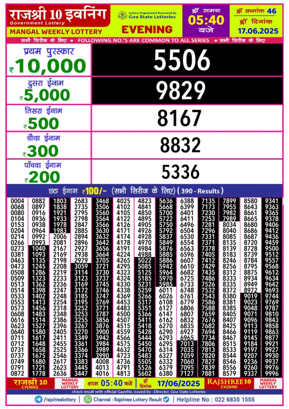 Dear Lottery Chart 2024