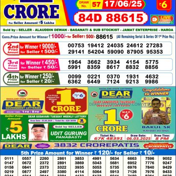 Dear Lottery Chart 2024