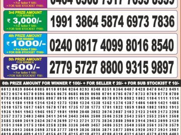 Dear Lottery Chart 2024
