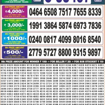 Dear Lottery Chart 2024