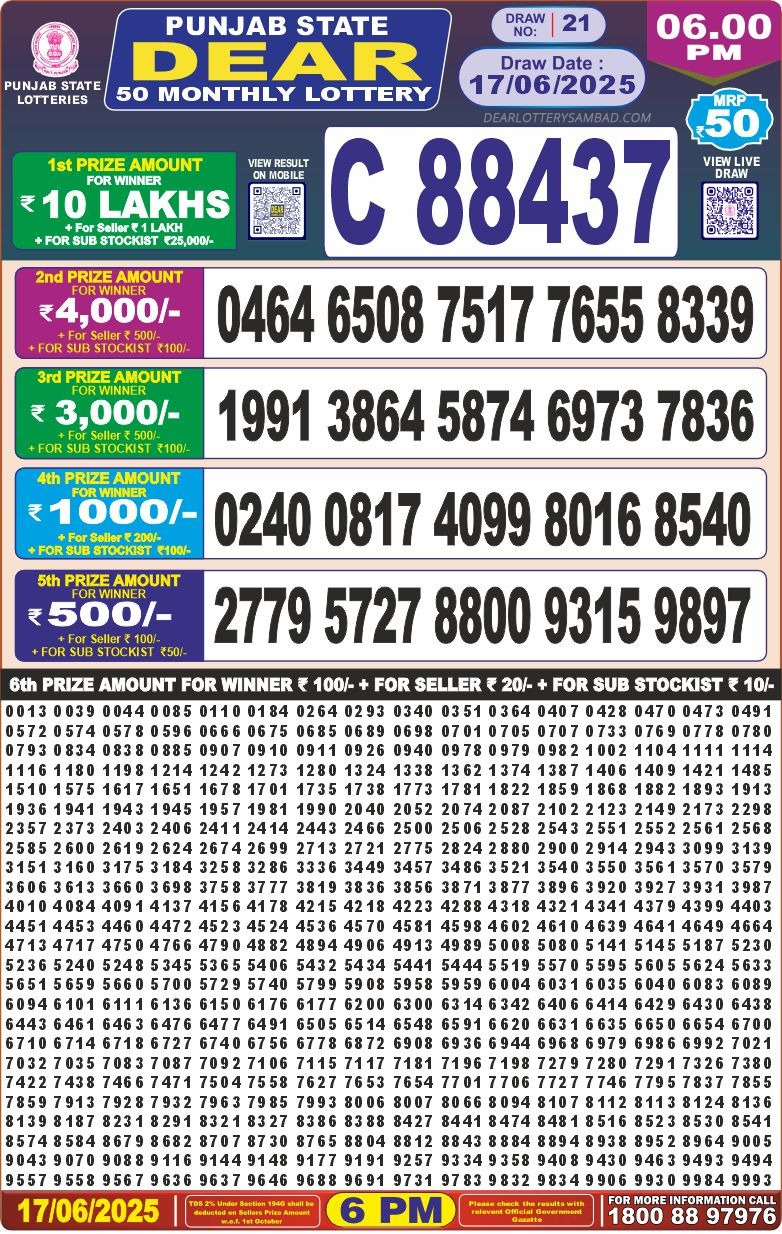 Dear Lottery Chart 2024