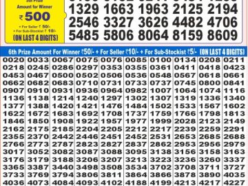 Dear Lottery Chart 2024