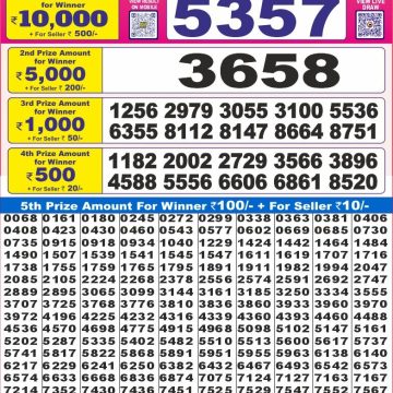 Dear Lottery Chart 2024