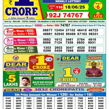 Dear Lottery Chart 2024