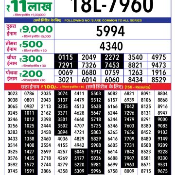 Dear Lottery Chart 2024
