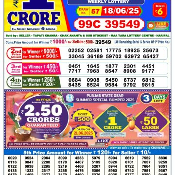 Dear Lottery Chart 2024