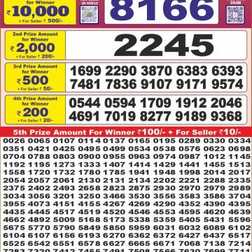 Dear Lottery Chart 2024