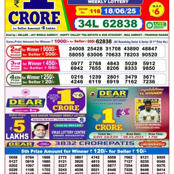 Dear Lottery Chart 2024