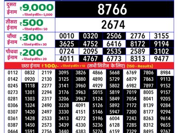 Dear Lottery Chart 2024