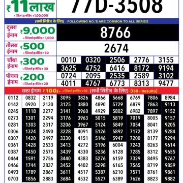 Dear Lottery Chart 2024