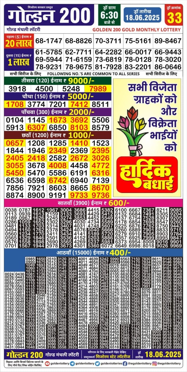 Dear Lottery Chart 2024