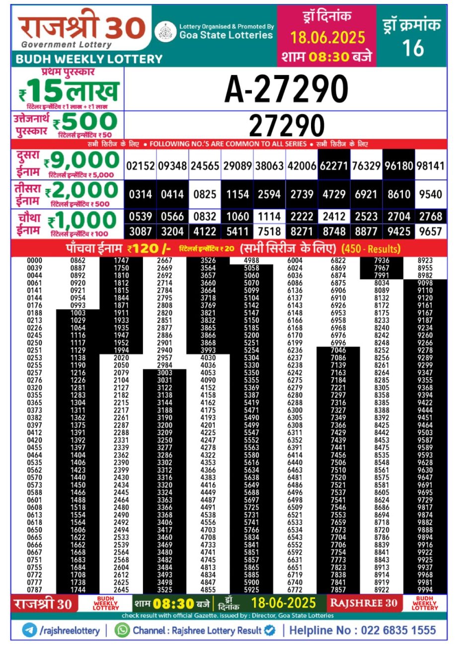 Dear Lottery Chart 2024