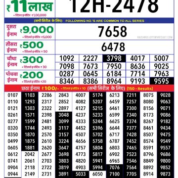 Dear Lottery Chart 2024