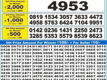 Dear Lottery Chart 2024