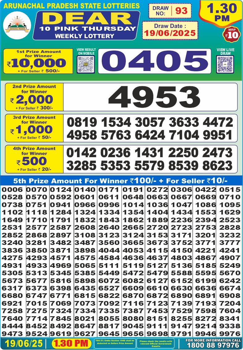 Dear Lottery Chart 2024