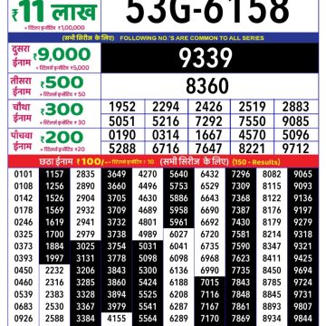 Dear Lottery Chart 2024