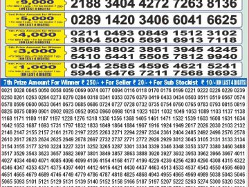 Dear Lottery Chart 2024