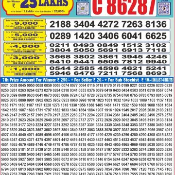 Dear Lottery Chart 2024