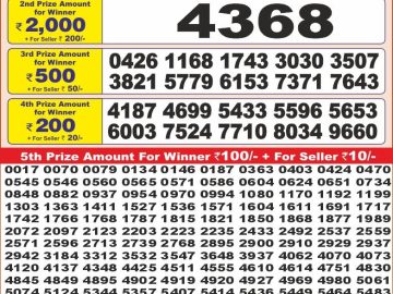 Dear Lottery Chart 2024