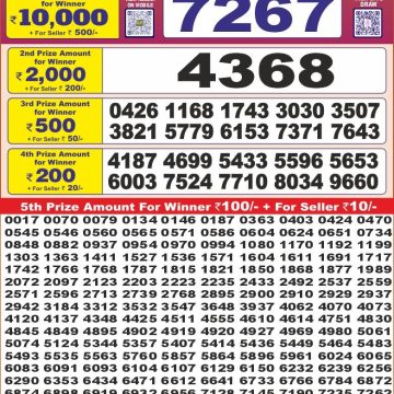 Dear Lottery Chart 2024