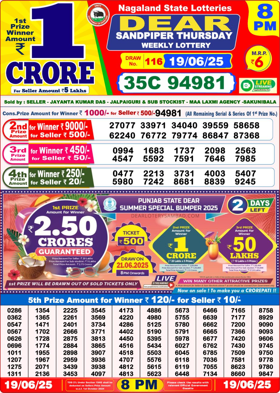 Dear Lottery Chart 2024