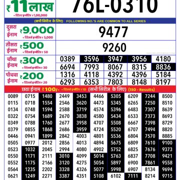 Dear Lottery Chart 2024
