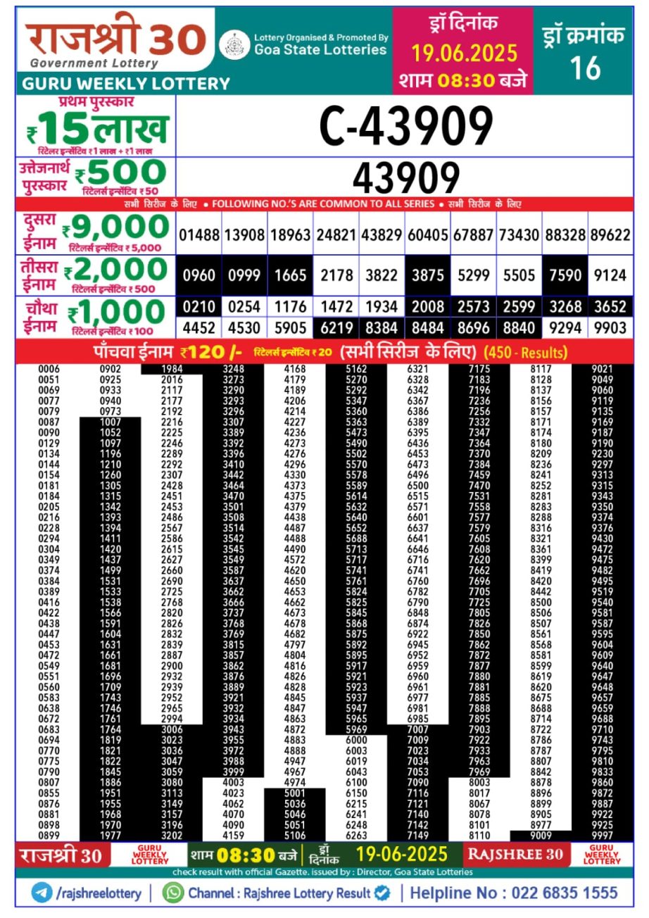 Dear Lottery Chart 2024