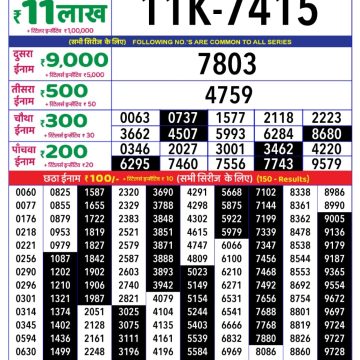 Dear Lottery Chart 2024
