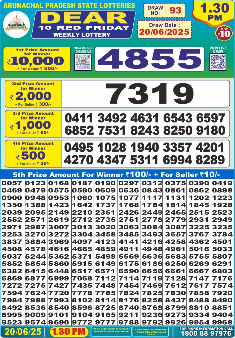 Dear Lottery Chart 2024