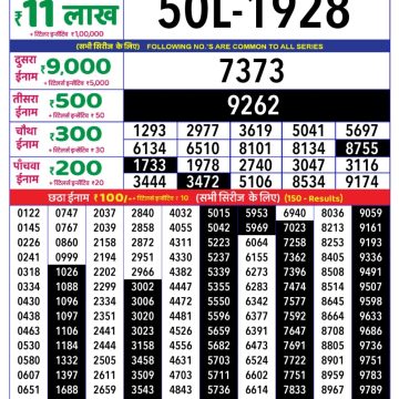 Dear Lottery Chart 2024