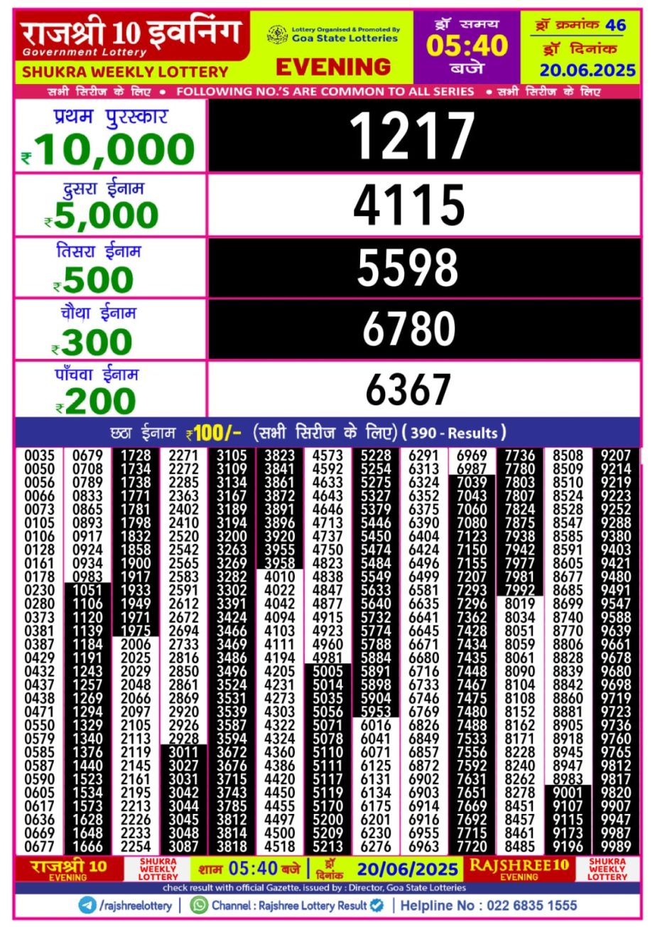 Dear Lottery Chart 2024