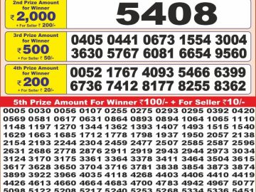 Dear Lottery Chart 2024